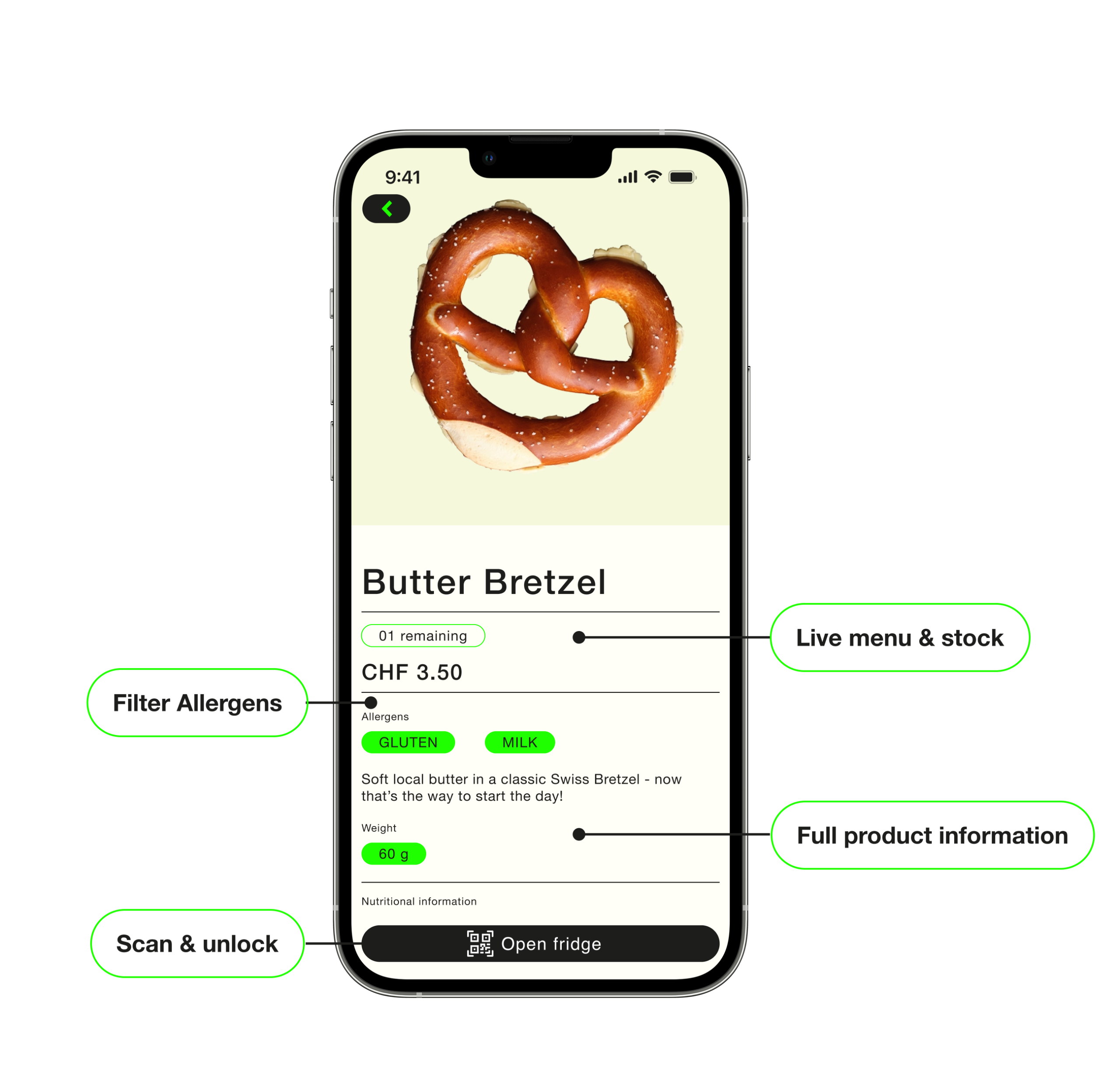 Qibi Application Section Page explanation Filter Allergens, Live menu & stock, Full product information, Scan & unlock