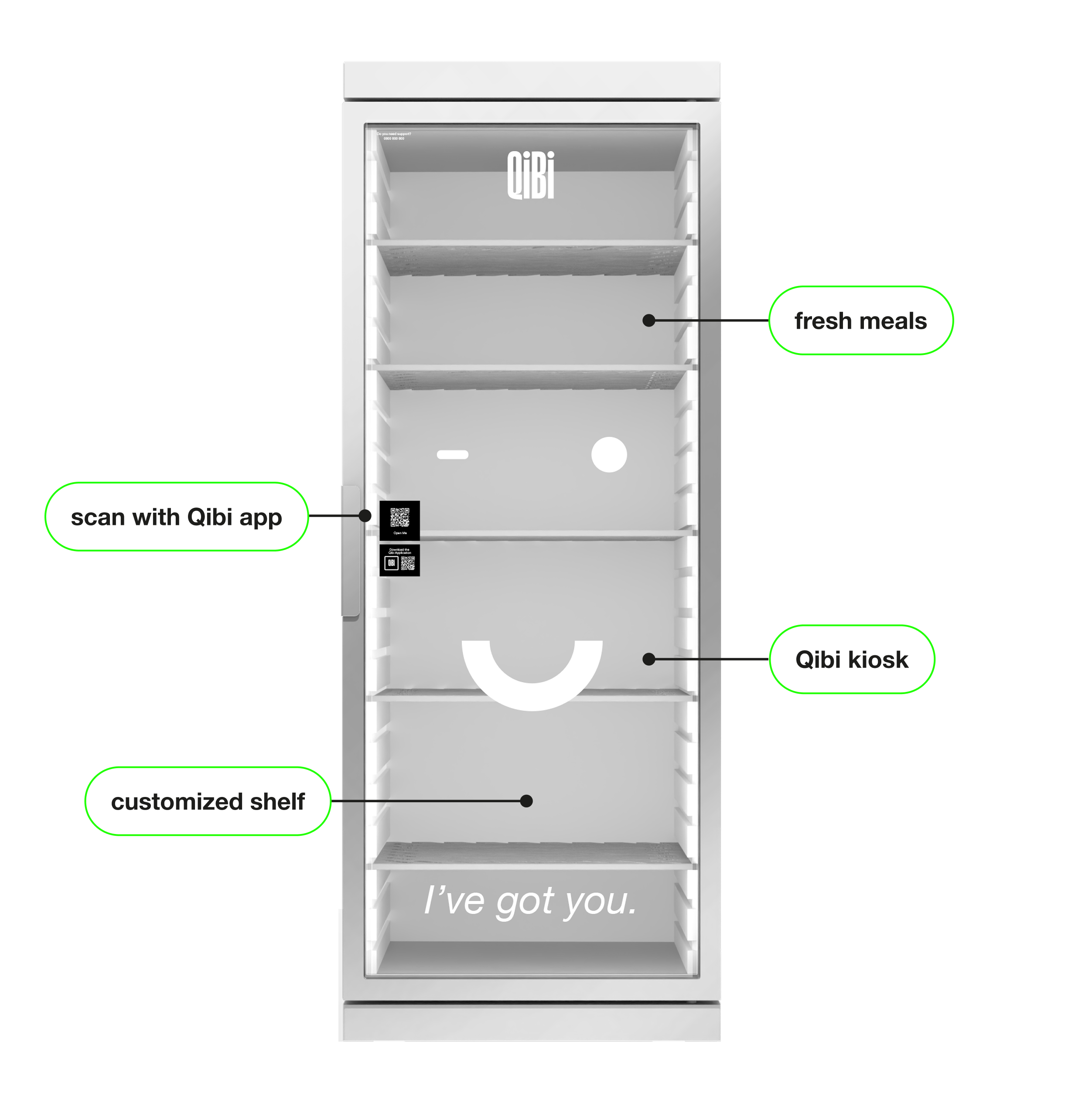 Qibi Fridge explanation fresh meals, scan with Qibi app, Qibi Kiosk, customized shelf
