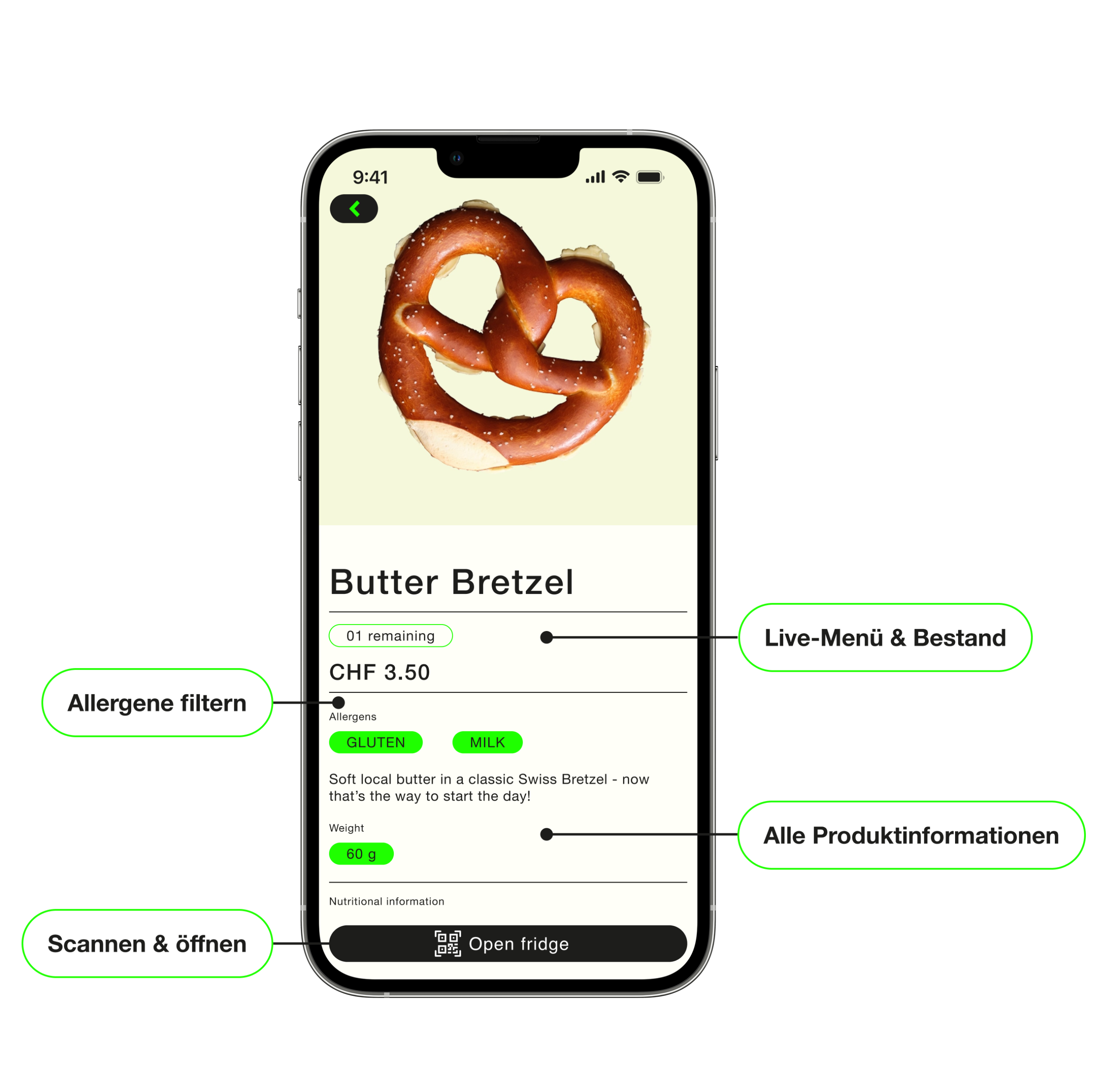 App Informationsgrafik