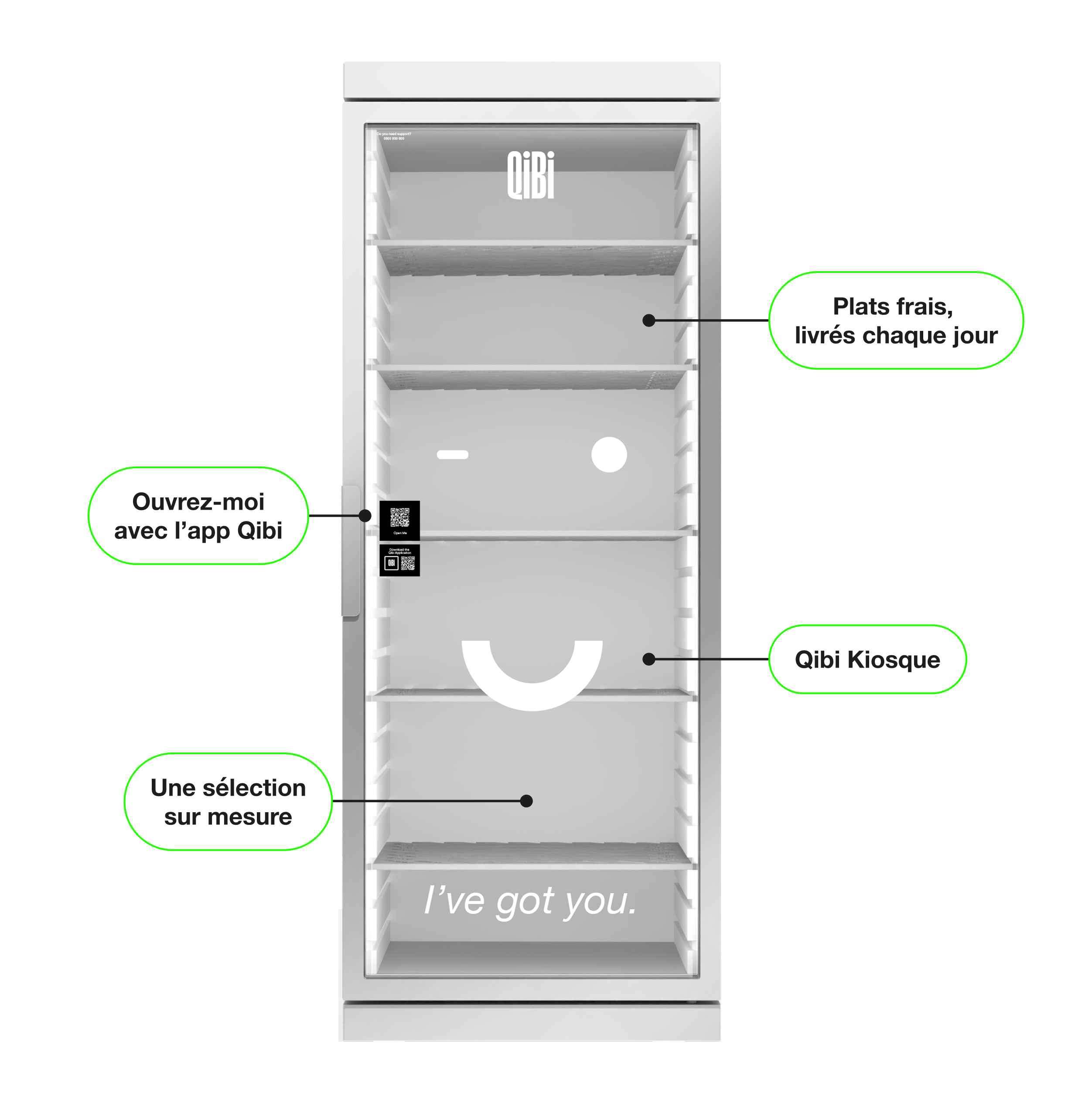 Explication du réfrigérateur Qibi : repas frais, scanner avec l’application Qibi, kiosque Qibi, étagère personnalisée